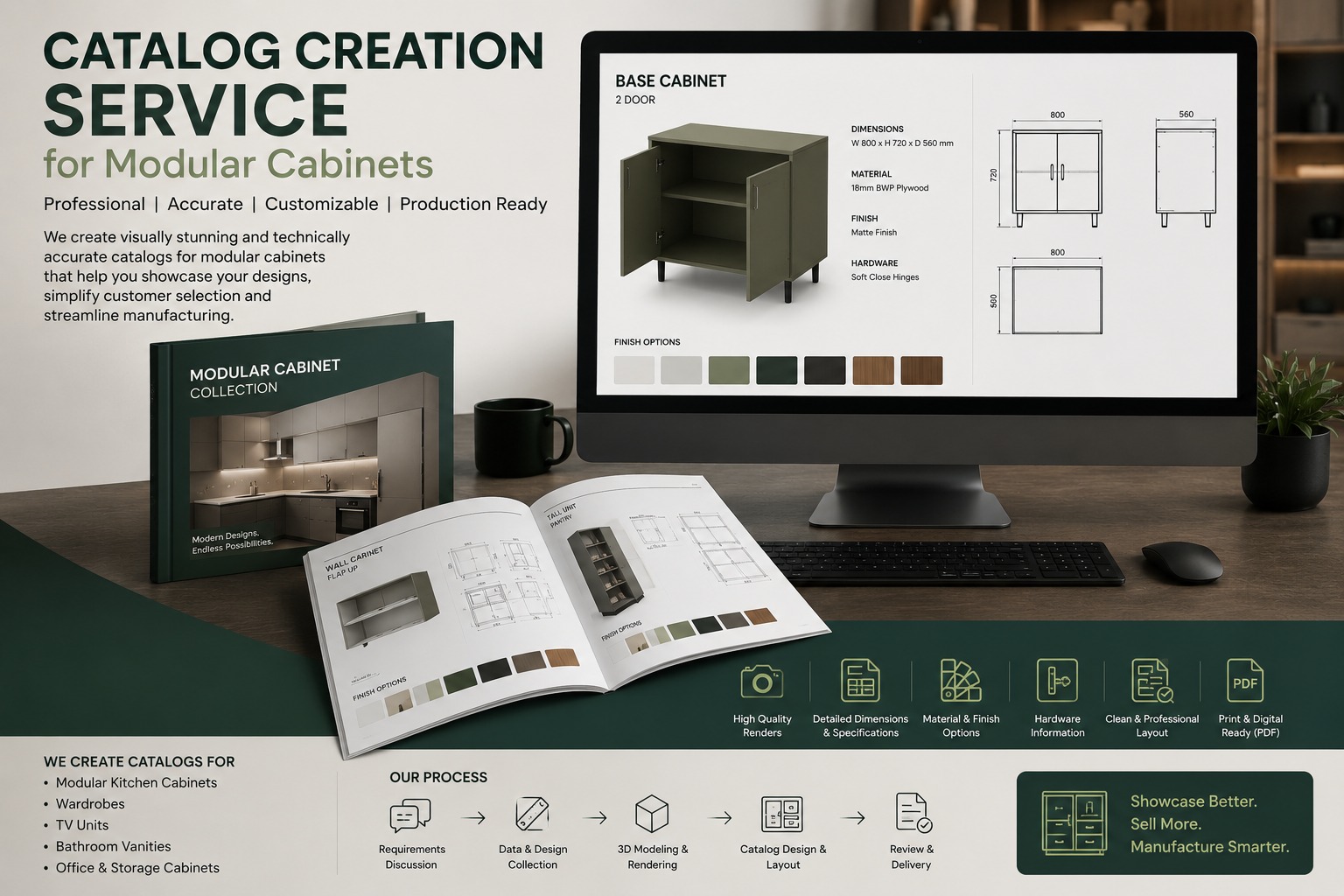 Furix catalog ingestion and configuration
